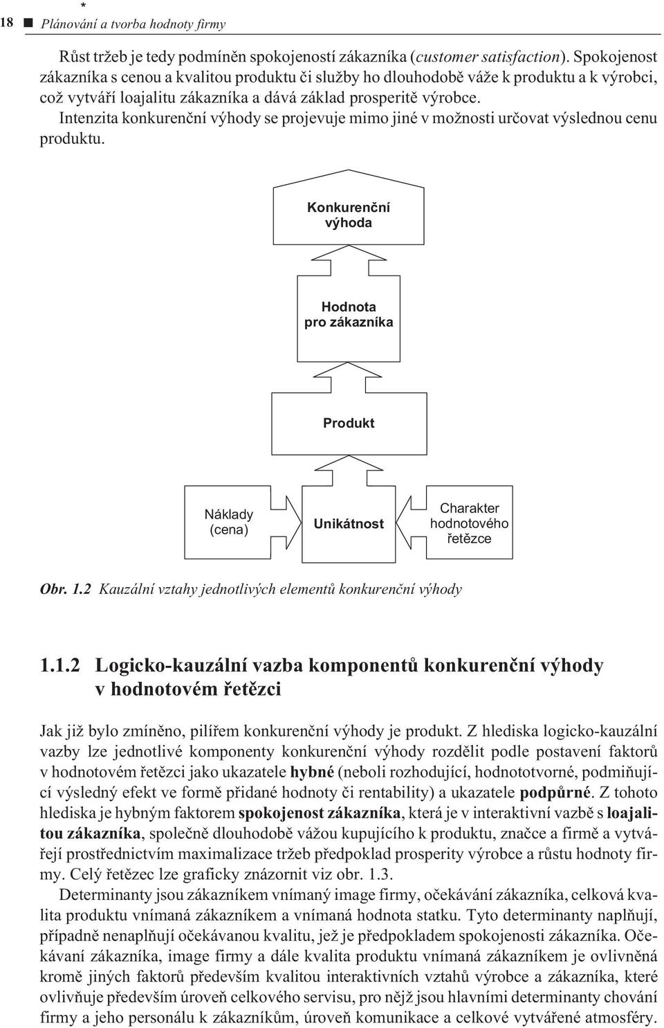 Intenzita konkurenèní výhody se projevuje mimo jiné v možnosti urèovat výslednou cenu produktu.