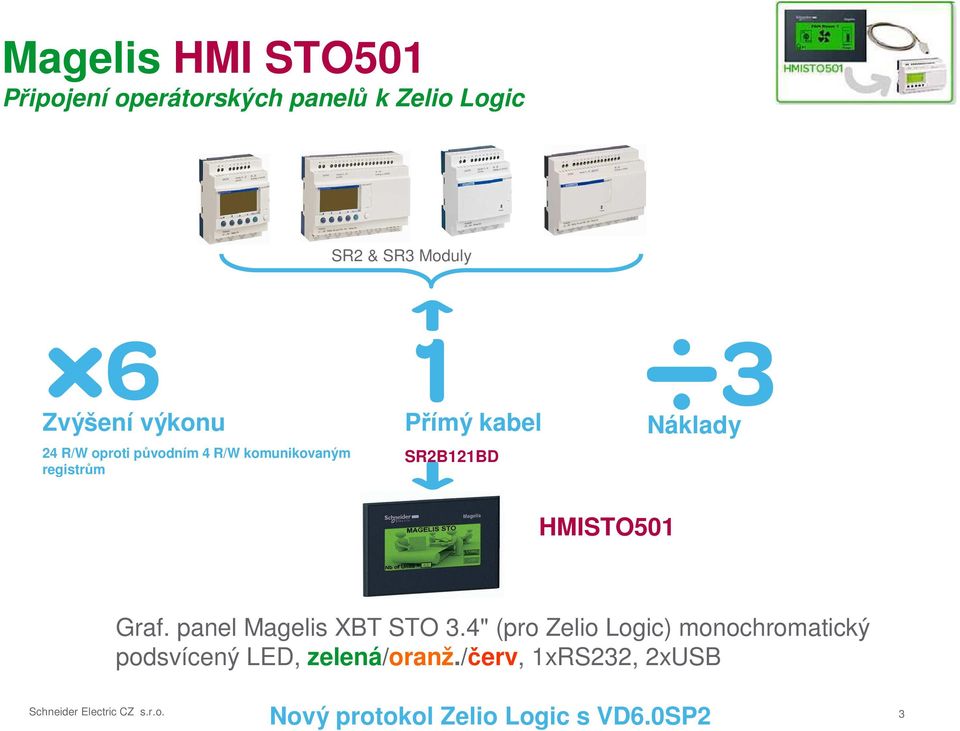 HMISTO501 Graf. panel Magelis XBT STO 3.