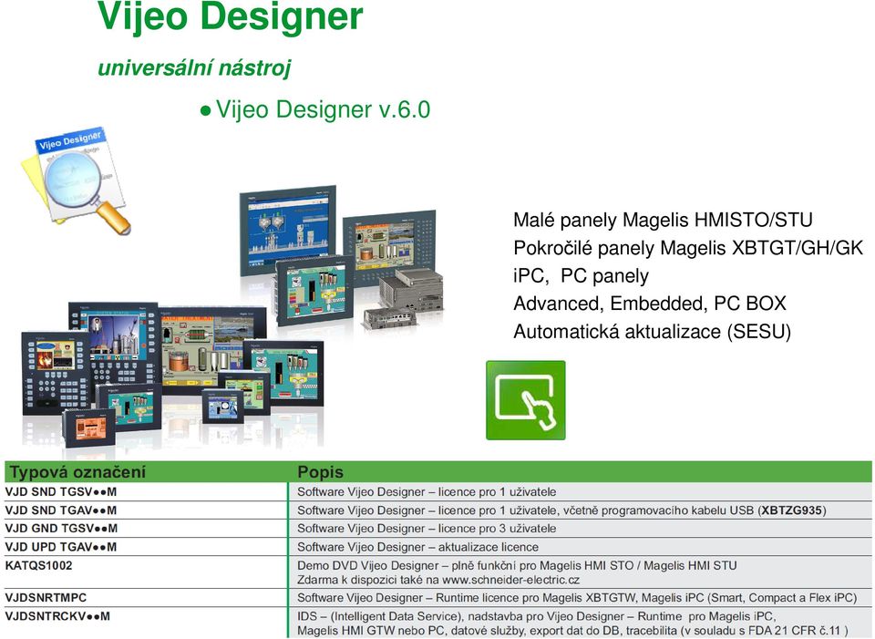 Magelis XBTGT/GH/GK ipc, PC panely Advanced, Embedded,