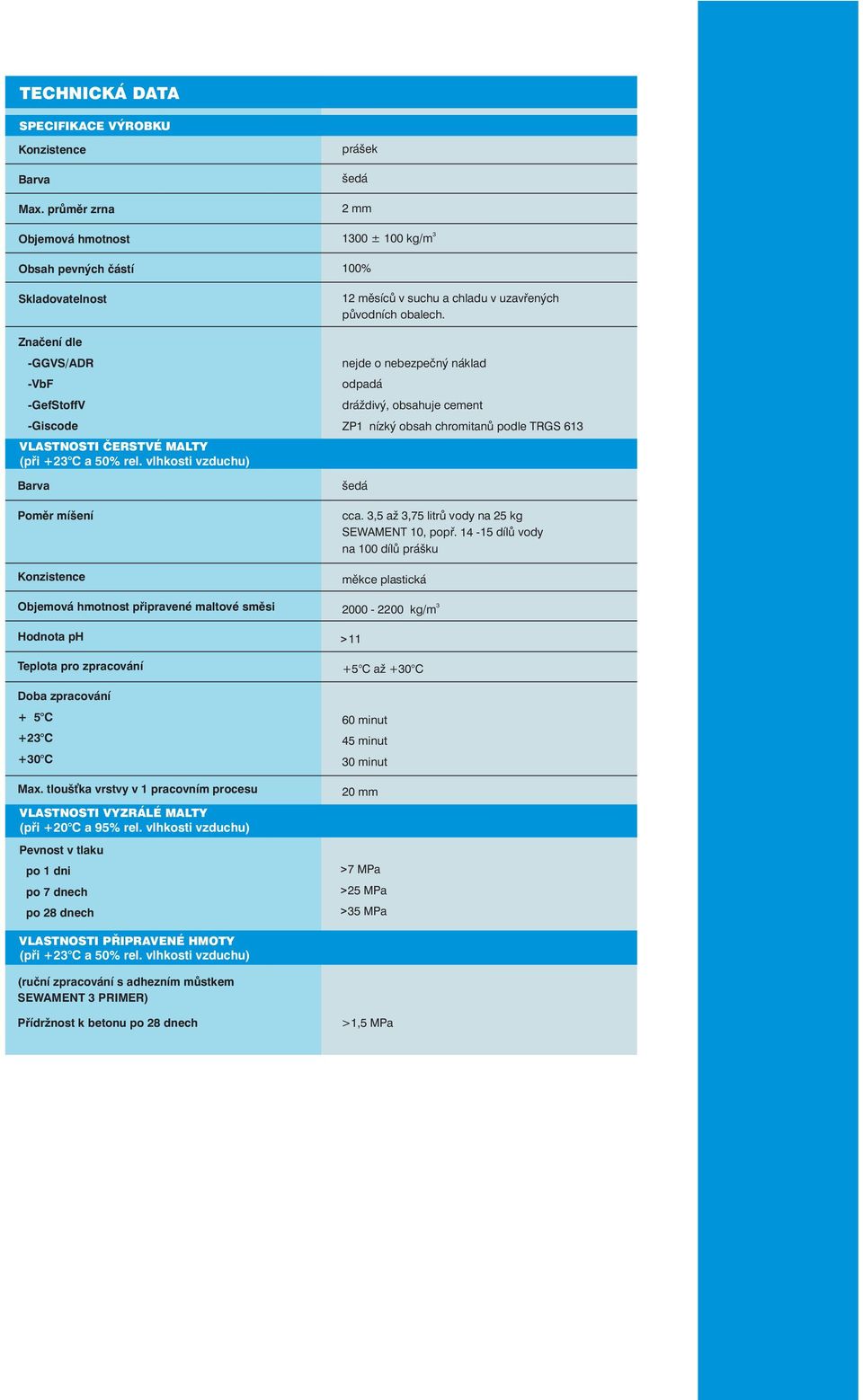 vlhkosti vzduchu) Barva Poměr míšení Konzistence Objemová hmotnost připravené maltové směsi Hodnota ph Teplota pro zpracování Doba zpracování + 5 C +2 C +0 C Max.