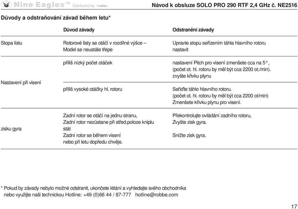 rotoru Seřiďte táhlo hlavního rotoru. (počet ot. hl. rotoru by měl být cca 2200 ot/min) Zmenšete křivku plynu pro visení.