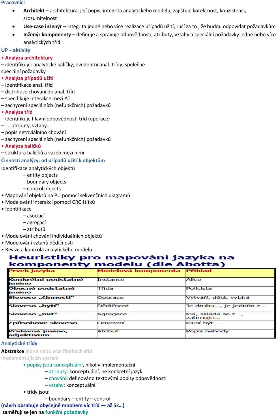 architektury identifikuje: analytické balíčky; evedentní anal. třídy; společné speciální požadavky Analýza případů užití identifikace anal. tříd distribuce chování do anal.