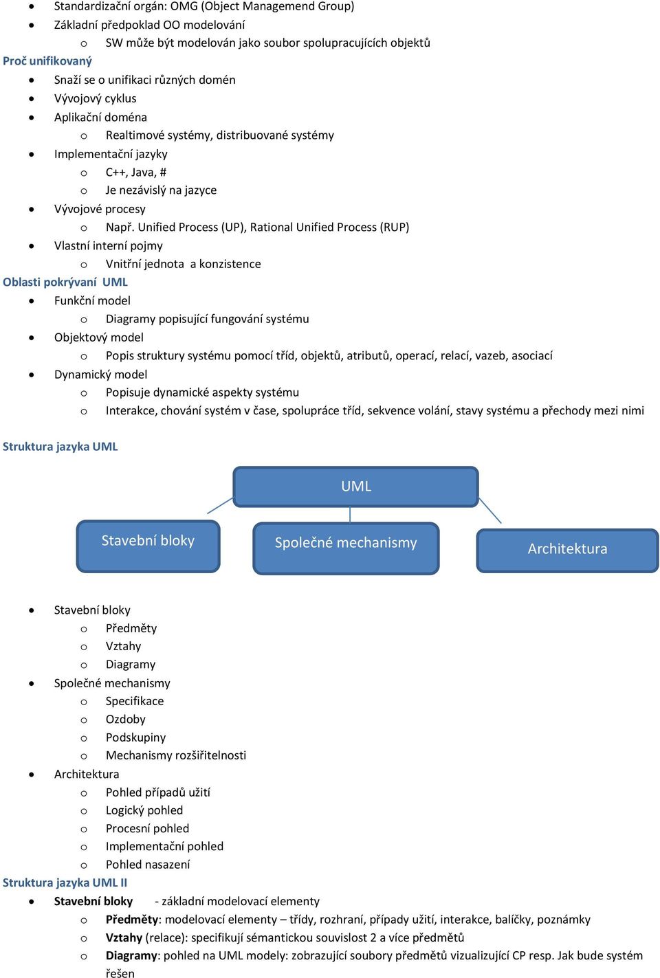 Unified Process (UP), Rational Unified Process (RUP) Vlastní interní pojmy o Vnitřní jednota a konzistence Oblasti pokrývaní UML Funkční model o Diagramy popisující fungování systému Objektový model