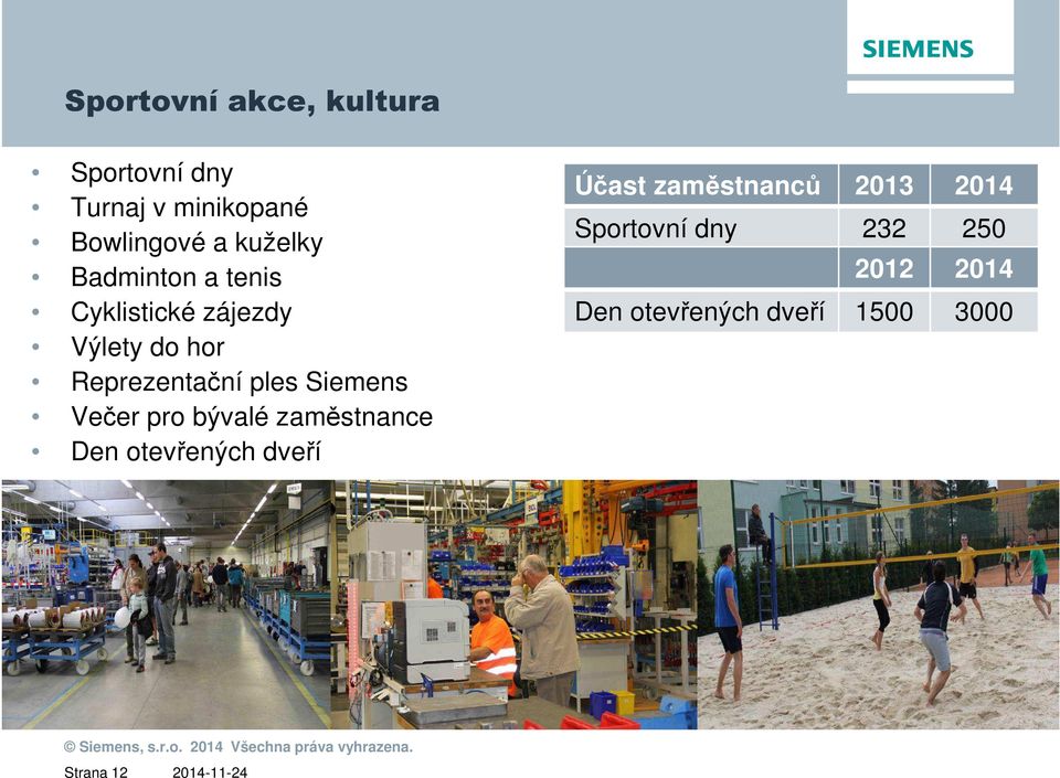 ples Siemens Večer pro bývalé zaměstnance Den otevřených dveří Účast