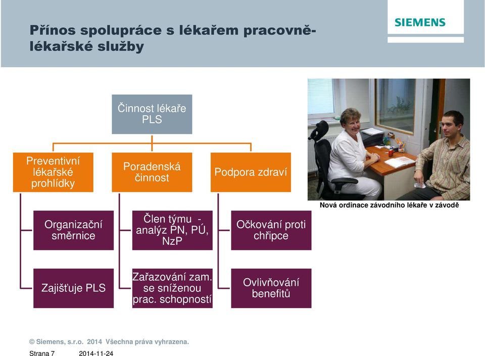 PÚ, NzP Podpora zdraví Očkování proti chřipce Nová ordinace závodního lékaře v