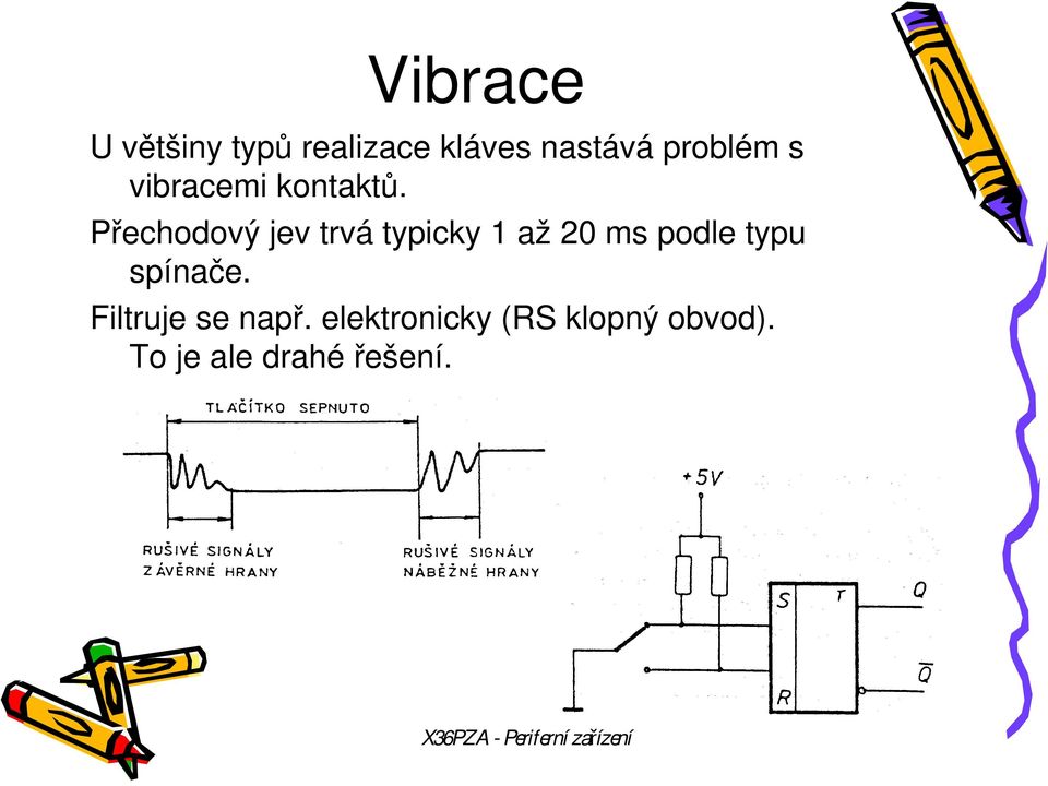 Přechodový jev trvá typicky 1 až 20 ms podle typu