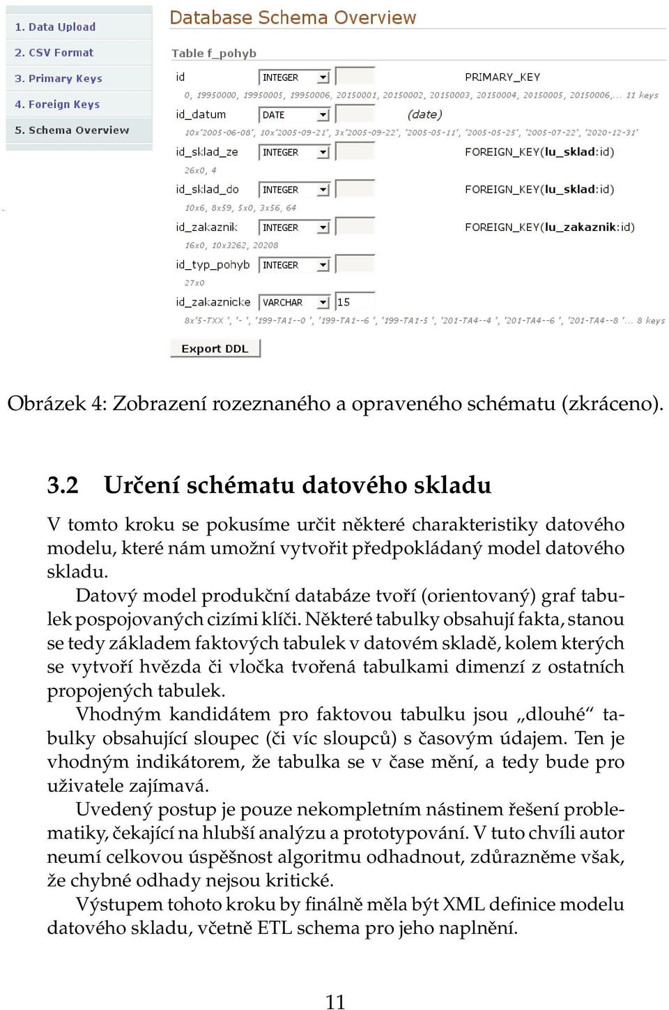 Datový model produkční databáze tvoří (orientovaný) graf tabulek pospojovaných cizími klíči.