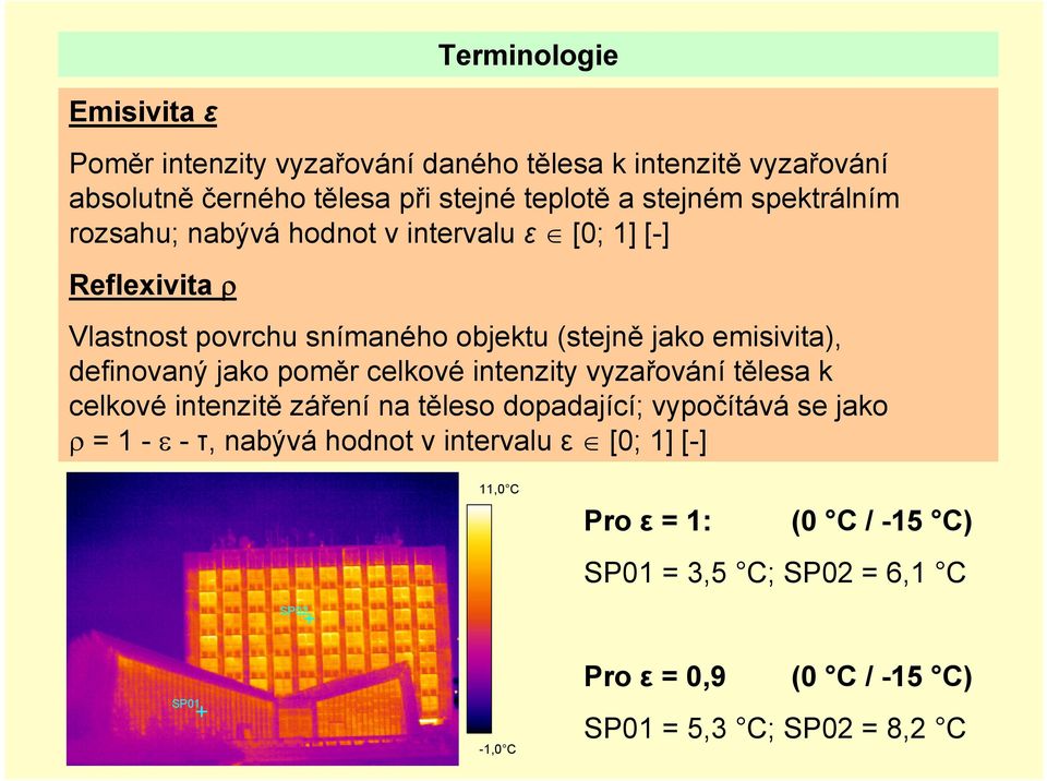 jako poměr celkové intenzity vyzařování tělesa k celkové intenzitě záření na těleso dopadající; vypočítává se jako ρ = 1 - ε - τ, nabývá hodnot v