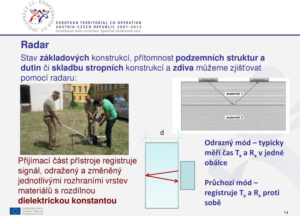 jednotlivými rozhraními vrstev materiálů s rozdílnou dielektrickou konstantou d Odrazný mód typicky měří čas T