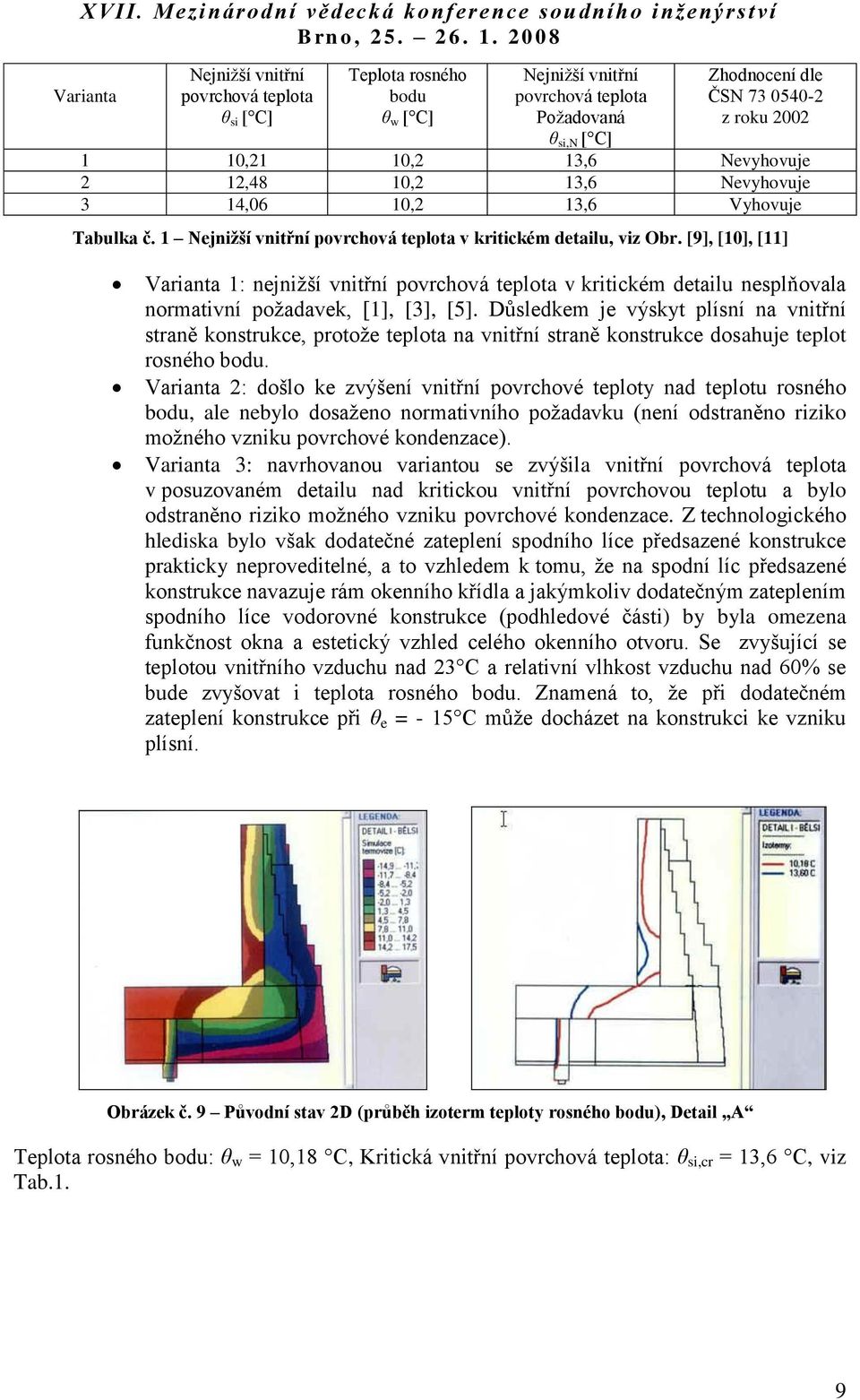 [9], [10], [11] Varianta 1: nejniţší vnitřní povrchová teplota v kritickém detailu nesplňovala normativní poţadavek, [1], [3], [5].