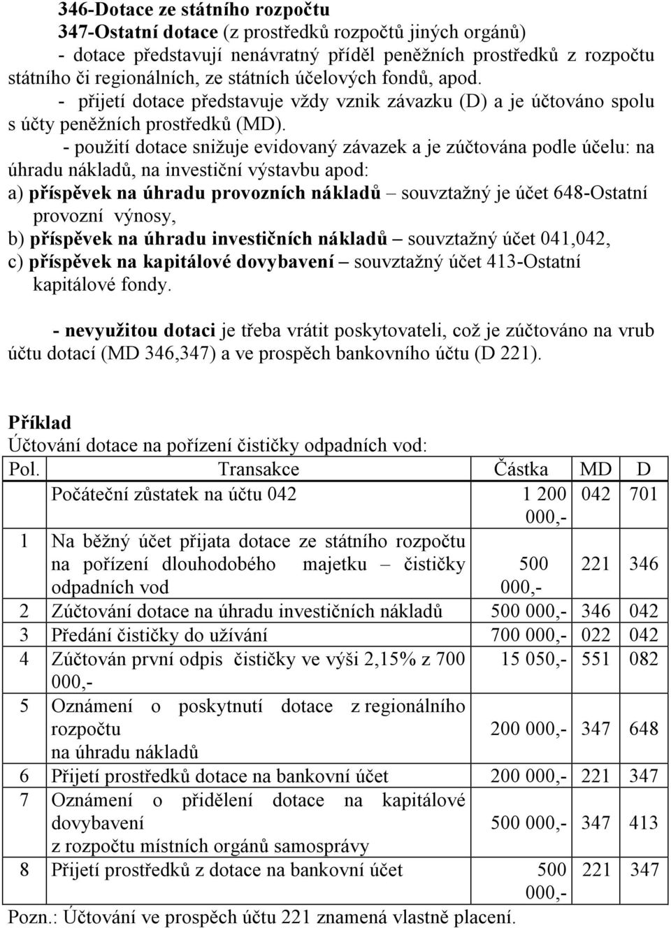 - použití dotace snižuje evidovaný závazek a je zúčtována podle účelu: na úhradu nákladů, na investiční výstavbu apod: a) příspěvek na úhradu provozních nákladů souvztažný je účet 648-Ostatní