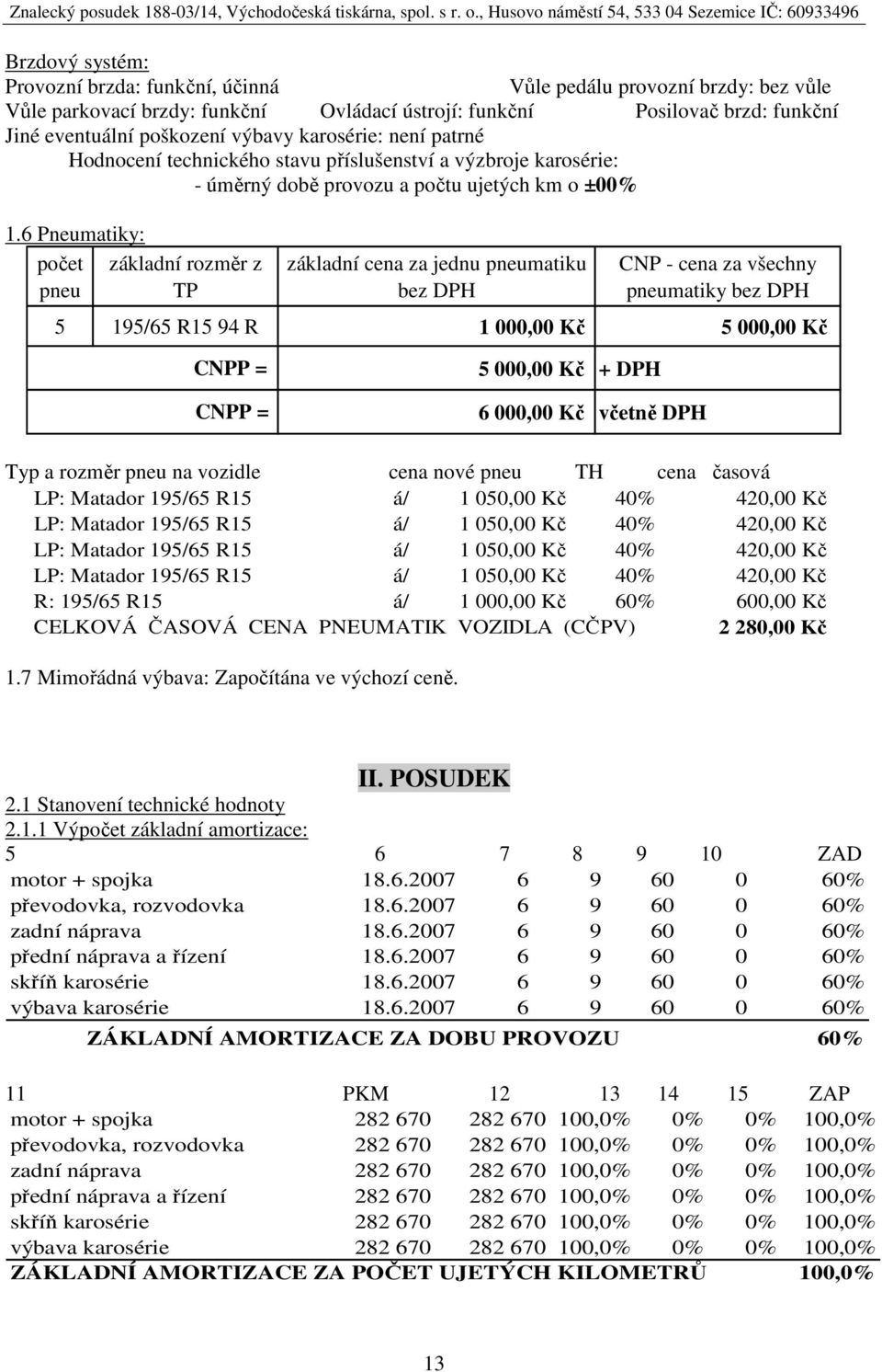 6 Pneumatiky: počet základní rozměr z pneu TP základní cena za jednu pneumatiku bez DPH CNP - cena za všechny pneumatiky bez DPH 5 195/65 R15 94 R 1 000,00 Kč 5 000,00 Kč CNPP = CNPP = 5 000,00 Kč +