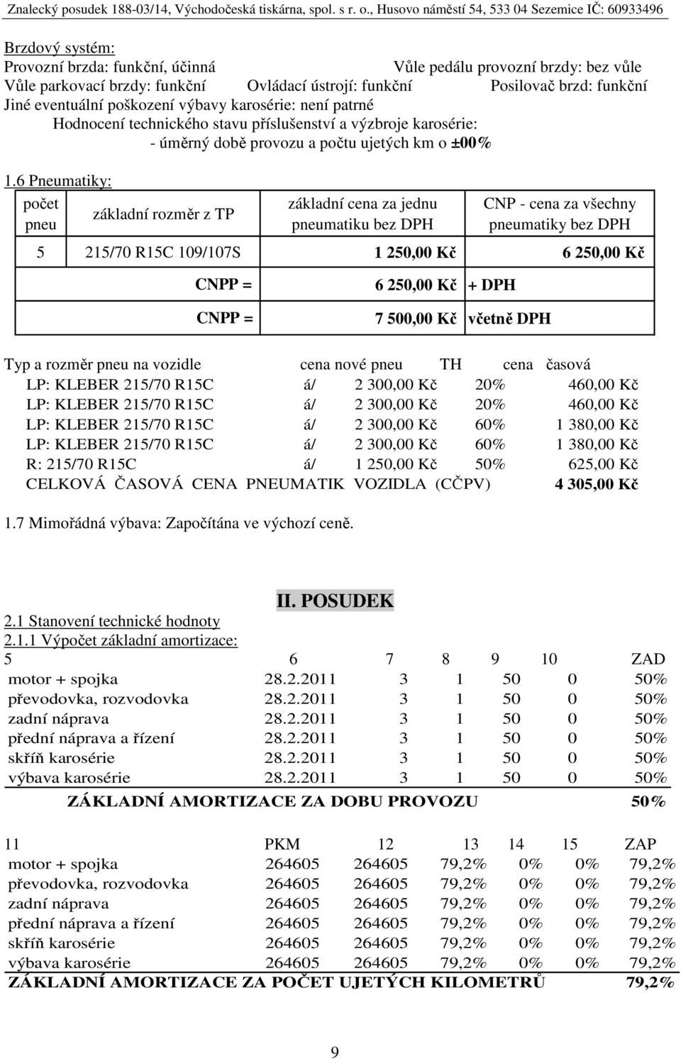 6 Pneumatiky: počet základní rozměr z TP pneu základní cena za jednu pneumatiku bez DPH CNP - cena za všechny pneumatiky bez DPH 5 215/70 R15C 109/107S 1 250,00 Kč 6 250,00 Kč CNPP = CNPP = 6 250,00