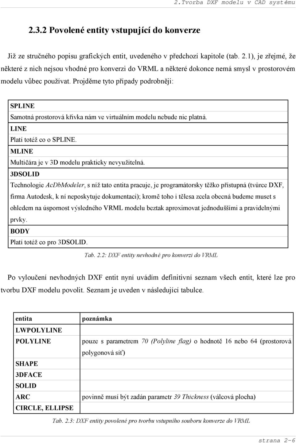 Projdě me tyto případy podrobně ji: SPLINE Samotnáprostorovákř ivka nám ve virtuálním modelu nebude nic platná. LINE Platí totéž co o SPLINE. MLINE Multičára je v 3D modelu prakticky nevyužitelná.