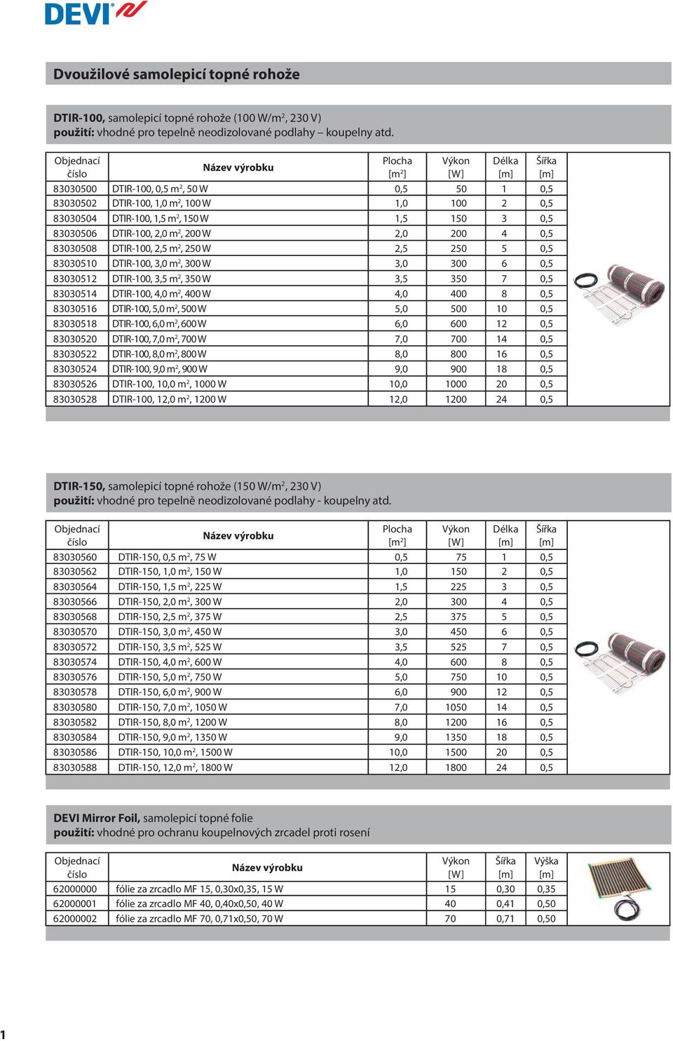 DTIR-100, 2,0 m 2, 200 W 2,0 200 4 0,5 83030508 DTIR-100, 2,5 m 2, 250 W 2,5 250 5 0,5 83030510 DTIR-100, 3,0 m 2, 300 W 3,0 300 6 0,5 83030512 DTIR-100, 3,5 m 2, 350 W 3,5 350 7 0,5 83030514