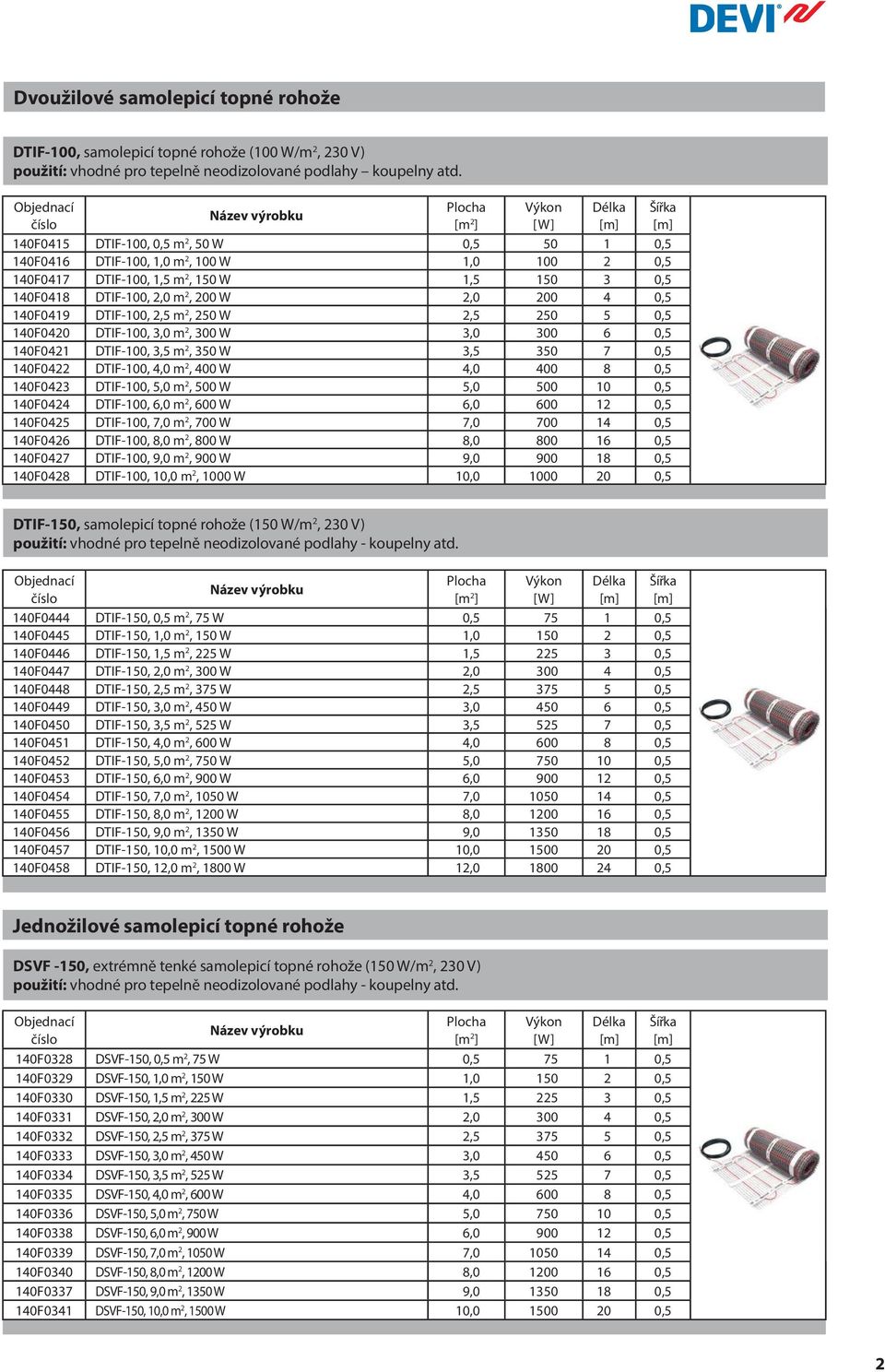 DTIF-100, 2,0 m 2, 200 W 2,0 200 4 0,5 140F0419 DTIF-100, 2,5 m 2, 250 W 2,5 250 5 0,5 140F0420 DTIF-100, 3,0 m 2, 300 W 3,0 300 6 0,5 140F0421 DTIF-100, 3,5 m 2, 350 W 3,5 350 7 0,5 140F0422