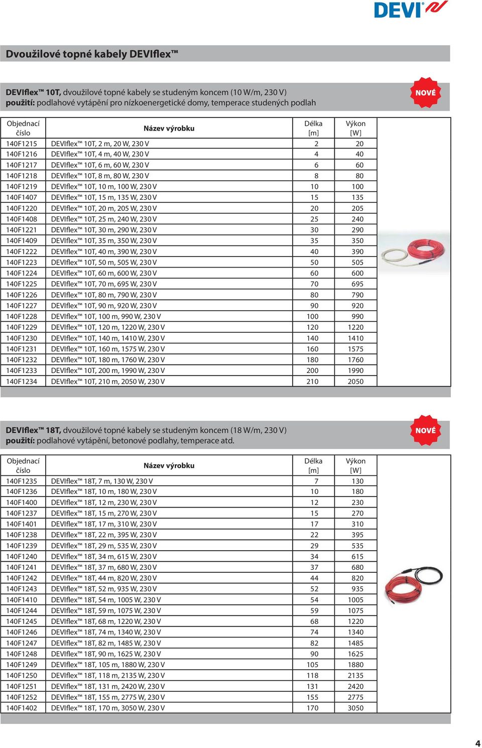 DEVIflex 10T, 10 m, 100 W, 230 V 10 100 140F1407 DEVIflex 10T, 15 m, 135 W, 230 V 15 135 140F1220 DEVIflex 10T, 20 m, 205 W, 230 V 20 205 140F1408 DEVIflex 10T, 25 m, 240 W, 230 V 25 240 140F1221