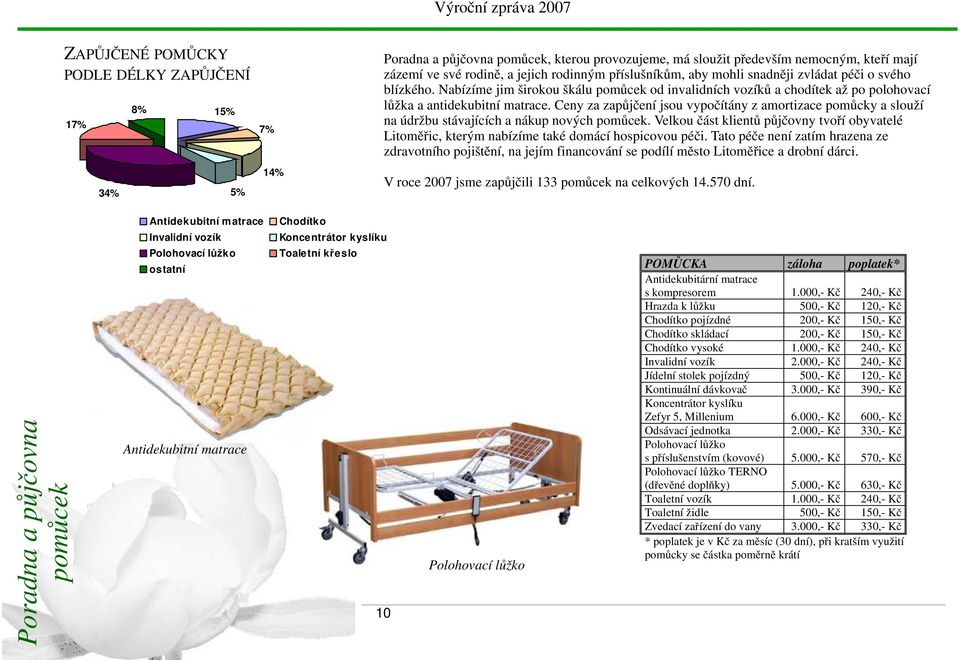 Ceny za zapůjčení jsou vypočítány z amortizace pomůcky a slouží na údržbu stávajících a nákup nových pomůcek.