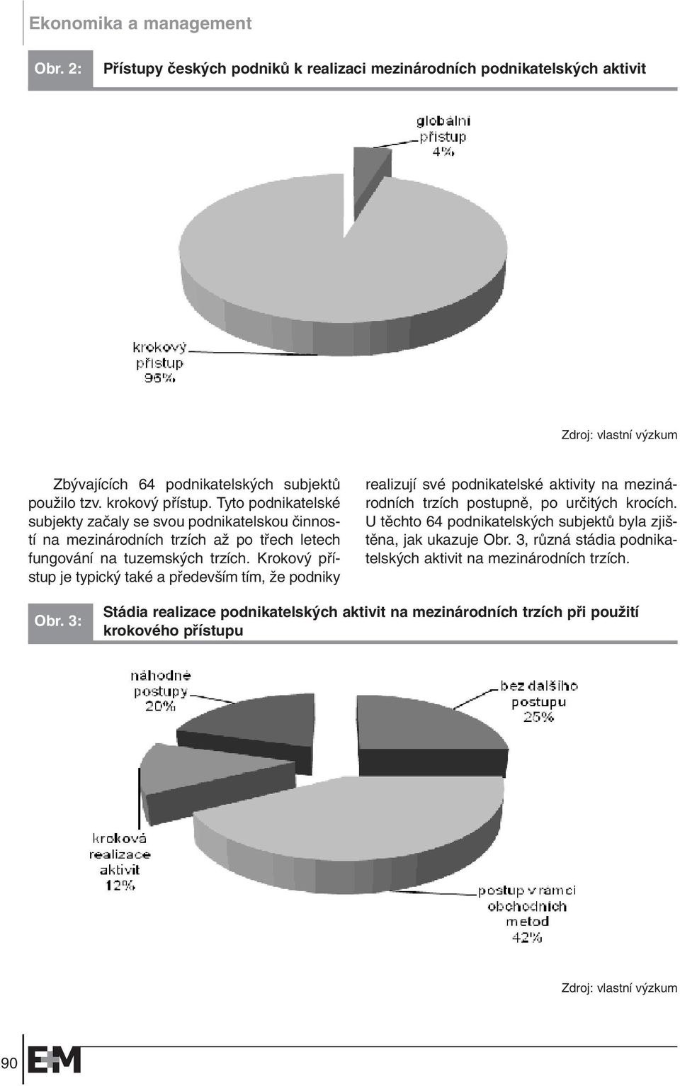 Krokov pfiístup je typick také a pfiedev ím tím, Ïe podniky realizují své podnikatelské aktivity na mezinárodních trzích postupnû, po urãit ch krocích.