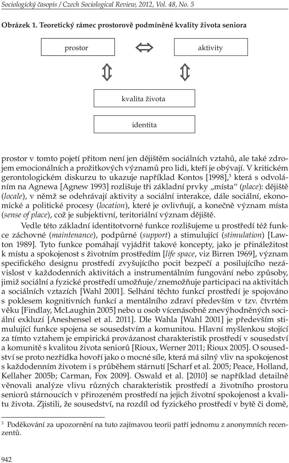 emocionálních a prožitkových významů pro lidi, kteří je obývají.