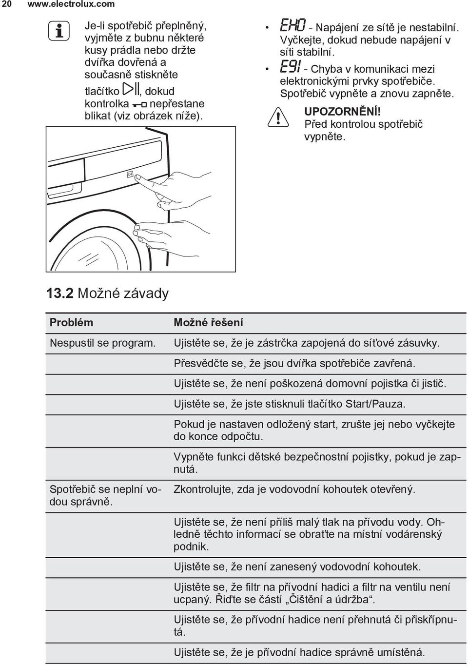 Před kontrolou spotřebič vypněte. 13.2 Možné závady Problém Nespustil se program. Spotřebič se neplní vodou správně. Možné řešení Ujistěte se, že je zástrčka zapojená do síťové zásuvky.