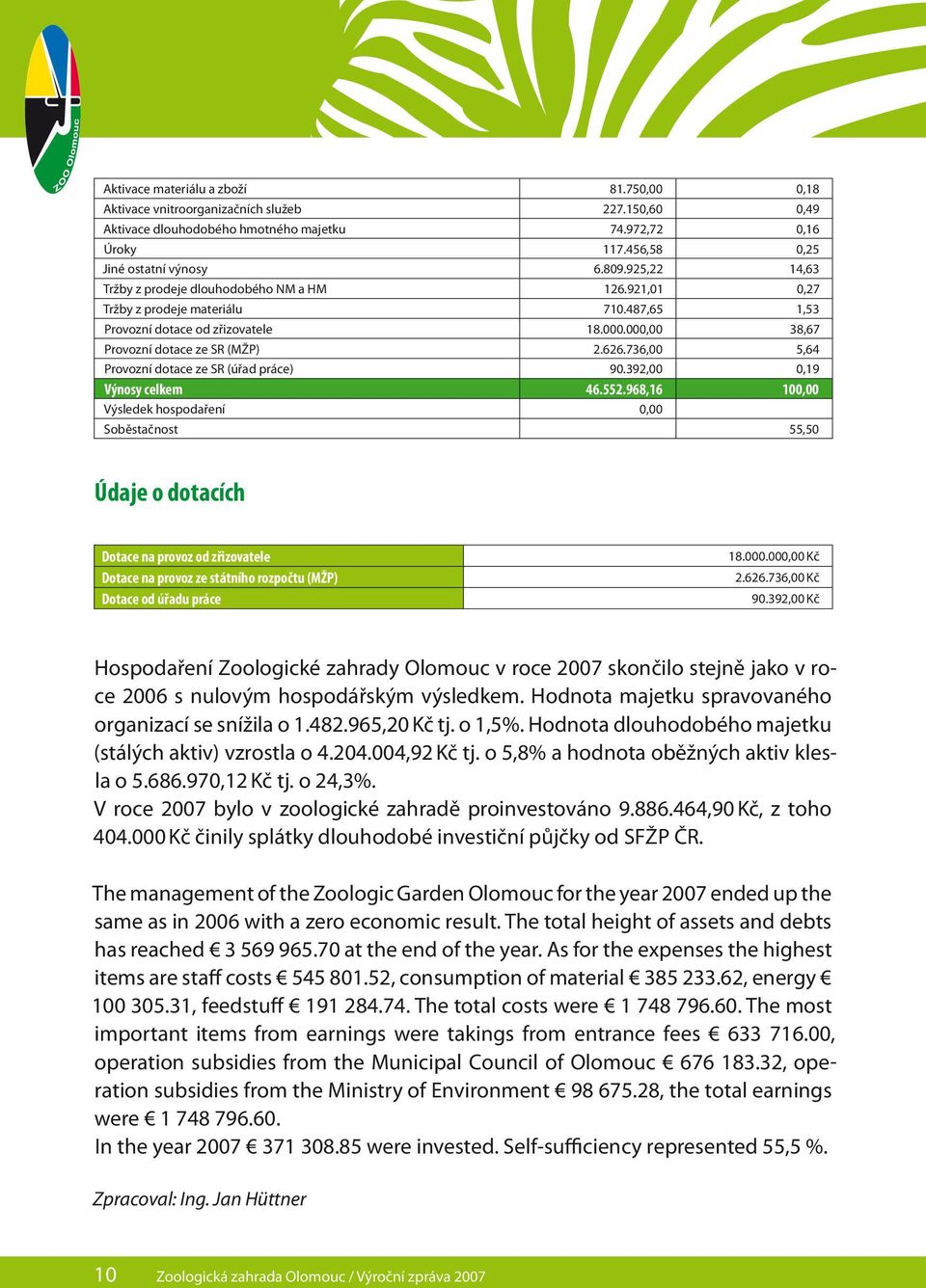 736,00 5,64 Provozní dotace ze SR (úřad práce) 90.392,00 0,19 Výnosy celkem 46.552.968,16 100,00 Výsledek hospodaření 0,00 Soběstačnost 55,50 Údaje o dotacích Dotace na provoz od zřizovatele 18.000.