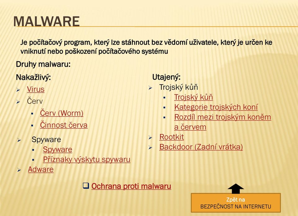 Spyware Příznaky výskytu spywaru Adware Utajený: Trojský kůň Trojský kůň Kategorie trojských koní Rozdíl