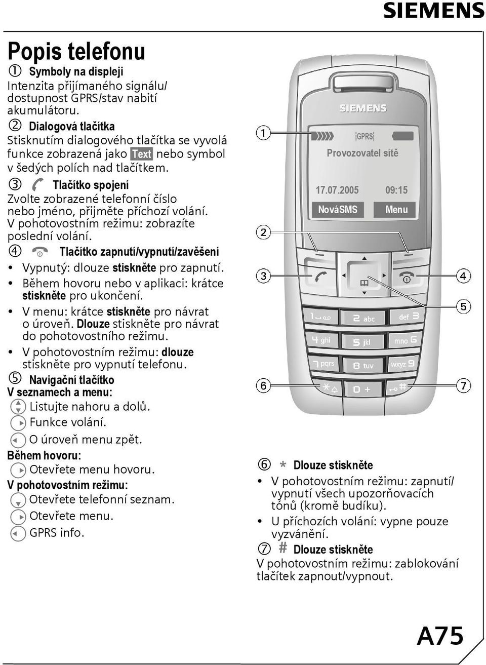 3 A Tlačítko spojení Zvolte zorazené telefonní číslo neo jméno, přijměte příchozí volání. V pohotovostním režimu: zorazíte poslední volání.
