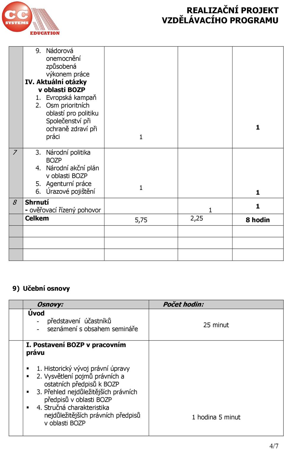 Úrazové pojištění 1 8 Shrnutí 1 - ověřovací řízený pohovor 1 Celkem 5,75 2,25 8 hodin 9) Učební osnovy Osnovy: Úvod - představení účastníků - seznámení s obsahem semináře Počet hodin: 25 minut I.