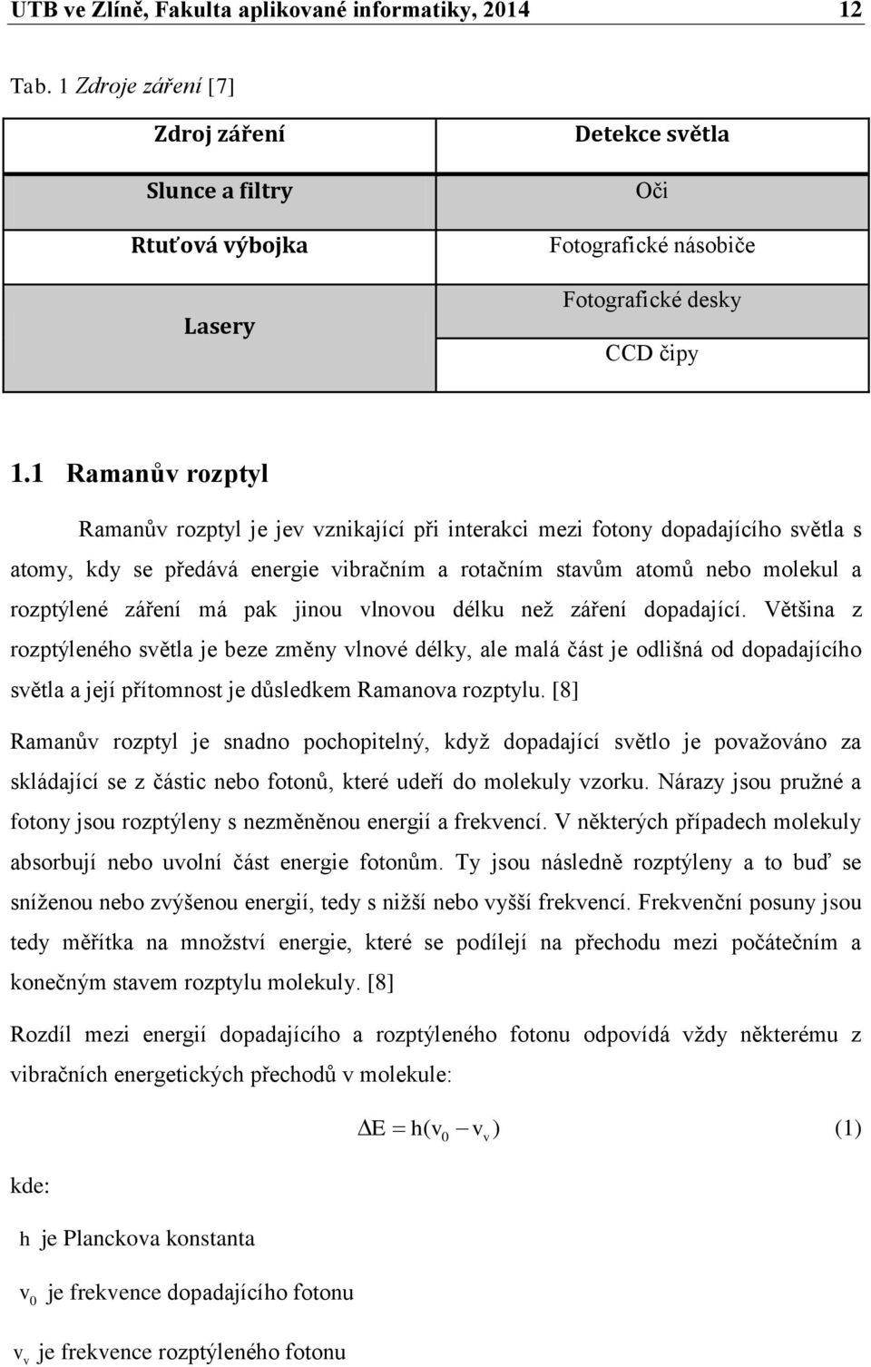 1 Ramanův rozptyl Ramanův rozptyl je jev vznikající při interakci mezi fotony dopadajícího světla s atomy, kdy se předává energie vibračním a rotačním stavům atomů nebo molekul a rozptýlené záření má