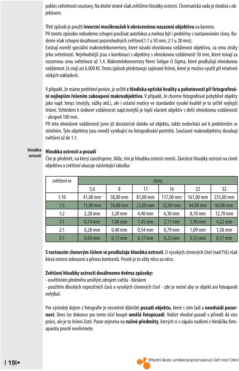 Budeme však schopni dosáhnout pozoruhodných zvětšení(1:1 u 50 mm, 2:1 u 28 mm).