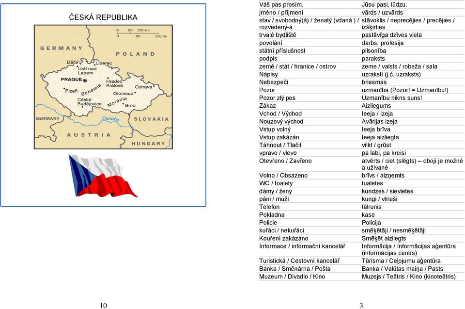 / Východ Nouzový východ Vstup volný Vstup zakázán Táhnout / Tlačit vpravo / vlevo Otevřeno / Zavřeno Volno / Obsazeno WC / toalety dámy / ženy páni / muži Telefon Pokladna Policie kuřáci / nekuřáci