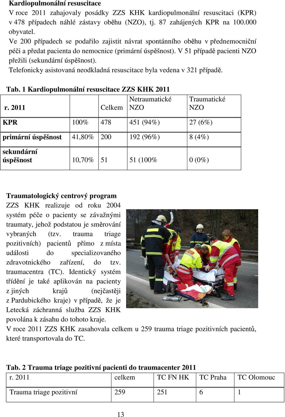 Telefonicky asistovaná neodkladná resuscitace byla vedena v 321 případě. Tab. 1 Kardiopulmonální resuscitace ZZS KHK 2011 Netraumatické r.