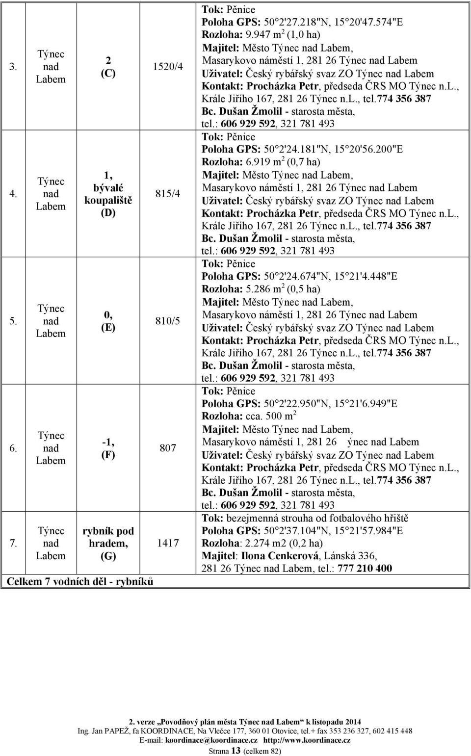 947 m2 (1,0 ha) Majitel: Město Týnec nad Labem, Masarykovo náměstí 1, 281 26 Týnec nad Labem Uživatel: Český rybářský svaz ZO Týnec nad Labem Kontakt: Procházka Petr, předseda ČRS MO Týnec n.l., Krále Jiřího 167, 281 26 Týnec n.