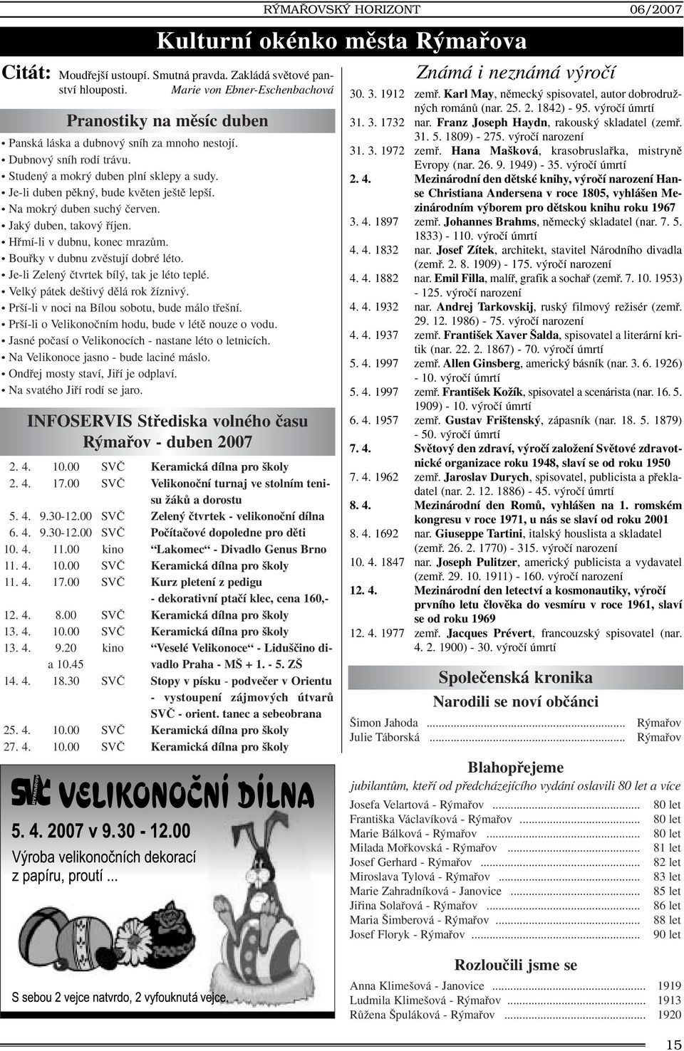 Je-li duben pûkn, bude kvûten je tû lep í. Na mokr duben such ãerven. Jak duben, takov fiíjen. Hfimí-li v dubnu, konec mrazûm. Boufiky v dubnu zvûstují dobré léto.