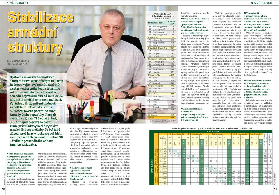 Vyjádřeno čísly, snížení hodnosti se dotklo 13 135 vojáků, což je 59 % z celkového početního stavu Armády České r. Naopak zvýšení se týkalo 786 vojáků, tedy 3,5 % z jejich celkového počtu.