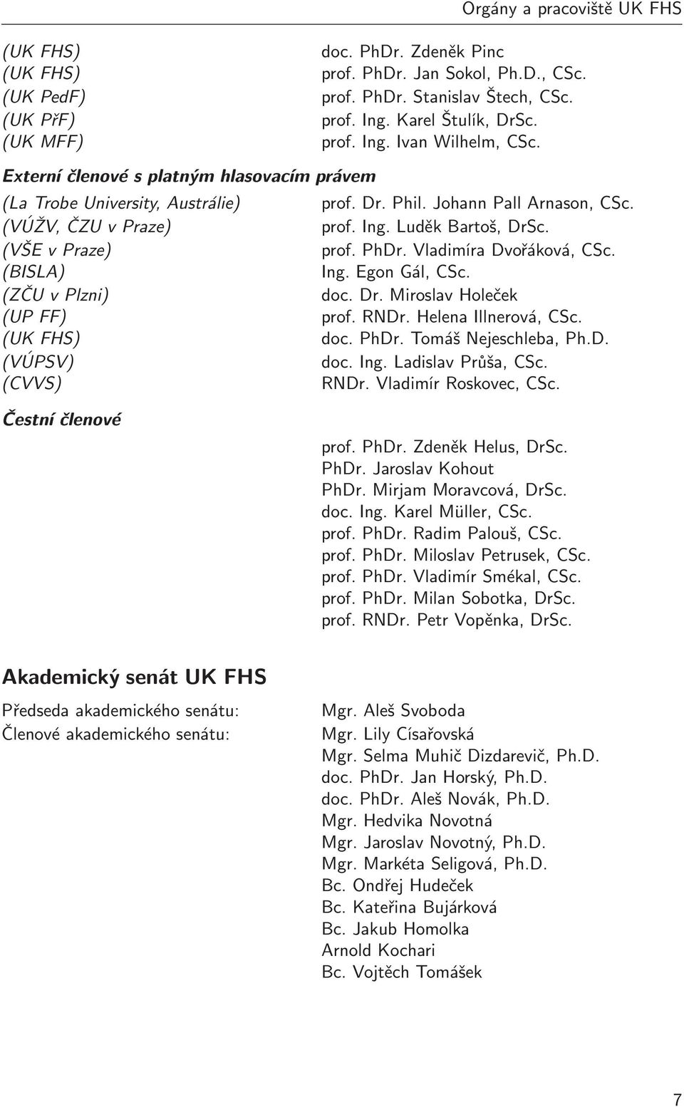 (VŠE v Praze) prof. PhDr. Vladimíra Dvořáková, CSc. (BISLA) Ing. Egon Gál, CSc. (ZČU v Plzni) doc. Dr. Miroslav Holeček (UP FF) prof. RNDr. Helena Illnerová, CSc. (UK FHS) doc. PhDr. Tomáš Nejeschleba, Ph.