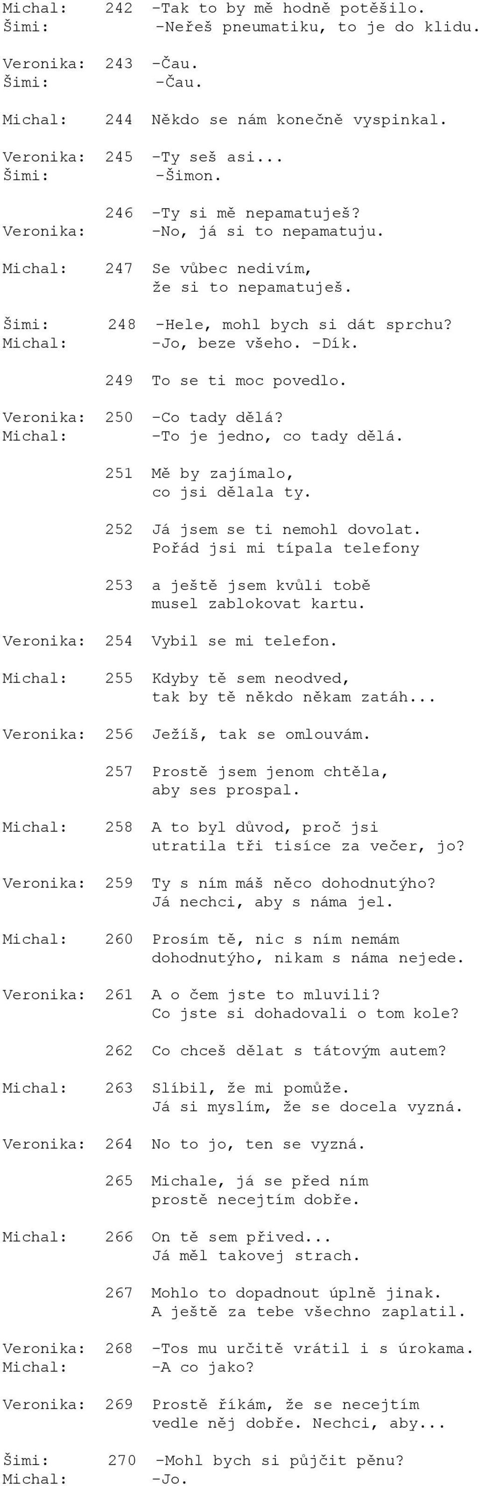 251 Mě by zajímalo, co jsi dělala ty. 252 Já jsem se ti nemohl dovolat. Pořád jsi mi típala telefony 253 a ještě jsem kvůli tobě musel zablokovat kartu. 254 Vybil se mi telefon.