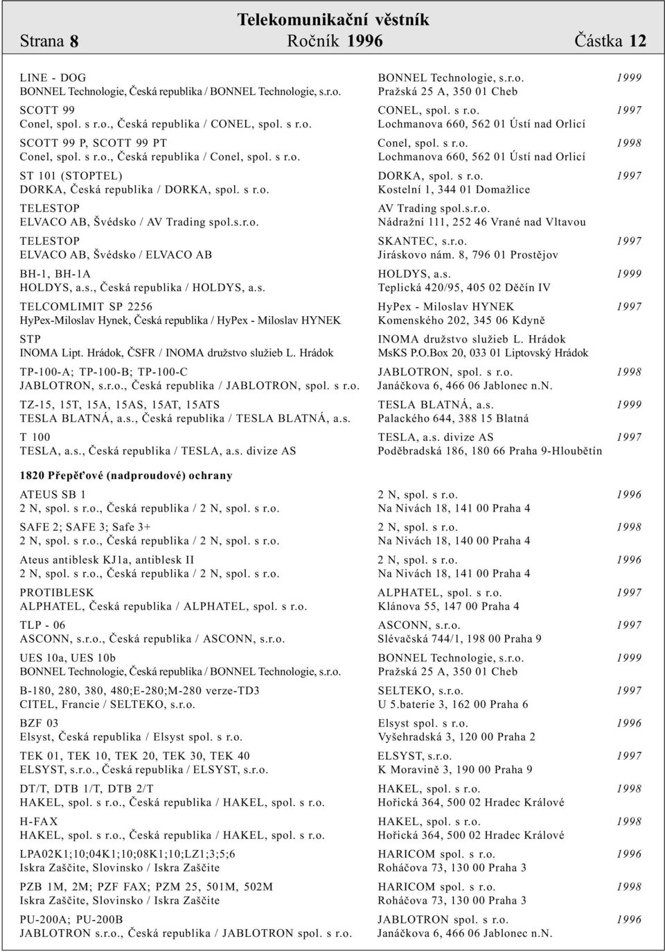 s r.o. 1997 DORKA, Èeská republika / DORKA, spol. s r.o. Kostelní 1, 344 01 Domažlice TELESTOP AV Trading spol.s.r.o. ELVACO AB, Švédsko / AV Trading spol.s.r.o. Nádražní 111, 252 46 Vrané nad Vltavou TELESTOP SKANTEC, s.