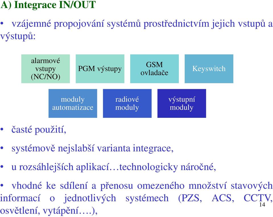 systémově nejslabší varianta integrace, u rozsáhlejších aplikací technologicky náročné, vhodné ke sdílení a