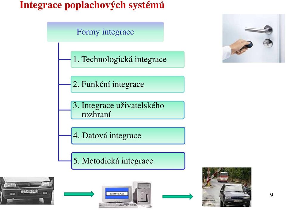 Funkční integrace 3.