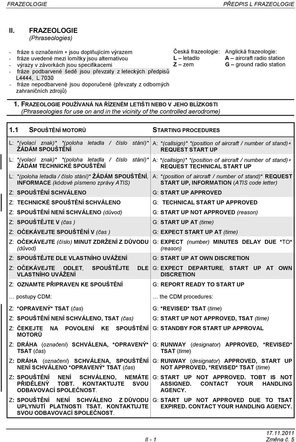 Z zem G ground radio station 1. FRAZEOLOGIE POUŽÍVANÁ NA ŘÍZENÉM LETIŠTI NEBO V JEHO BLÍZKOSTI (Phraseologies for use on and in the vicinity of the controlled aerodrome) 1.