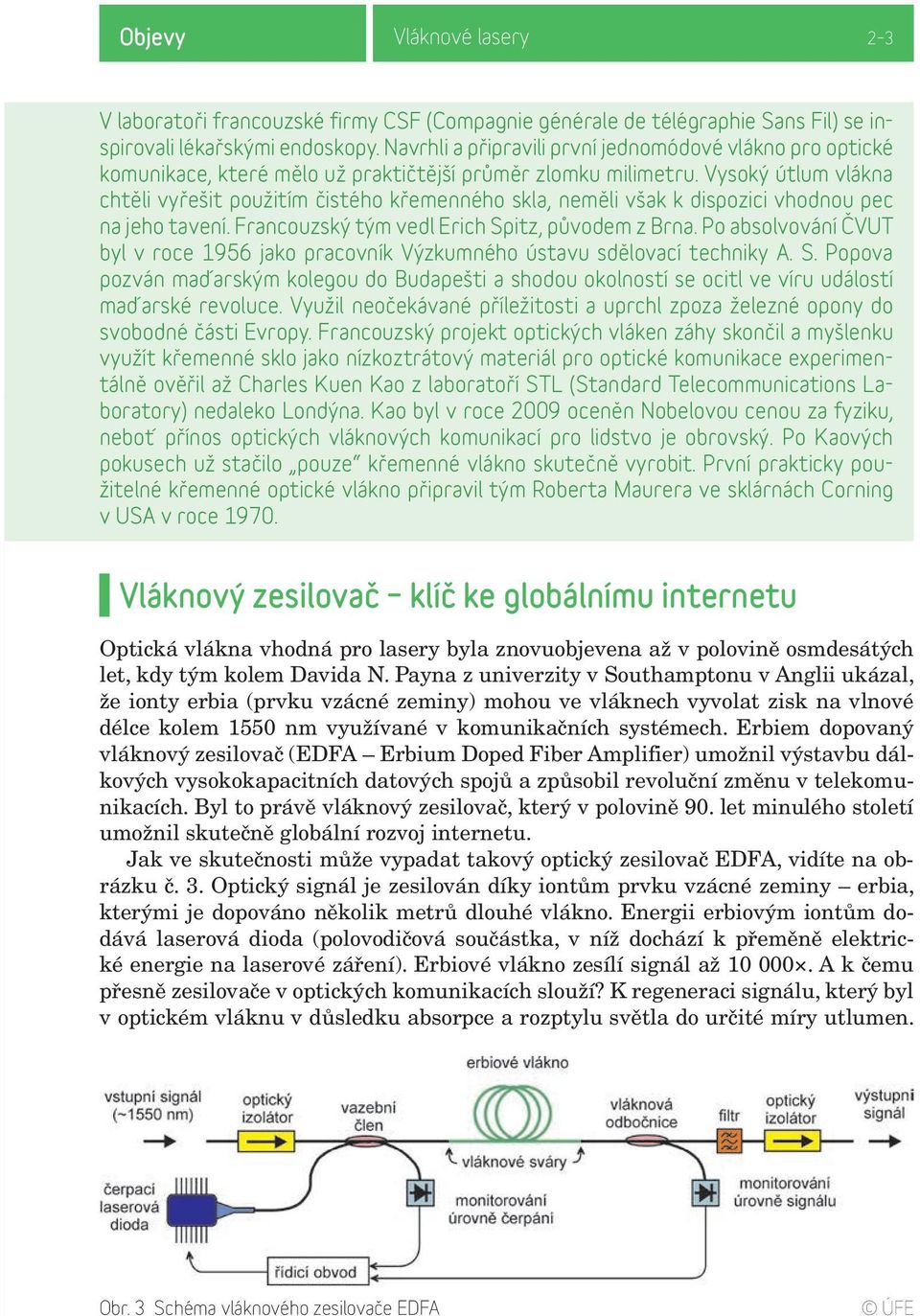 Vysoký útlum vlákna chtěli vyřešit použitím čistého křemenného skla, neměli však k dispozici vhodnou pec na jeho tavení. Francouzský tým vedl Erich Spitz, původem z Brna.