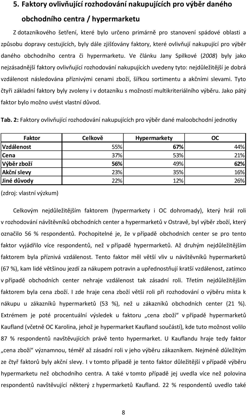 Ve článku Jany Spilkové (2008) byly jako nejzásadnější faktory ovlivňující rozhodování nakupujících uvedeny tyto: nejdůležitější je dobrá vzdálenost následována příznivými cenami zboží, šířkou