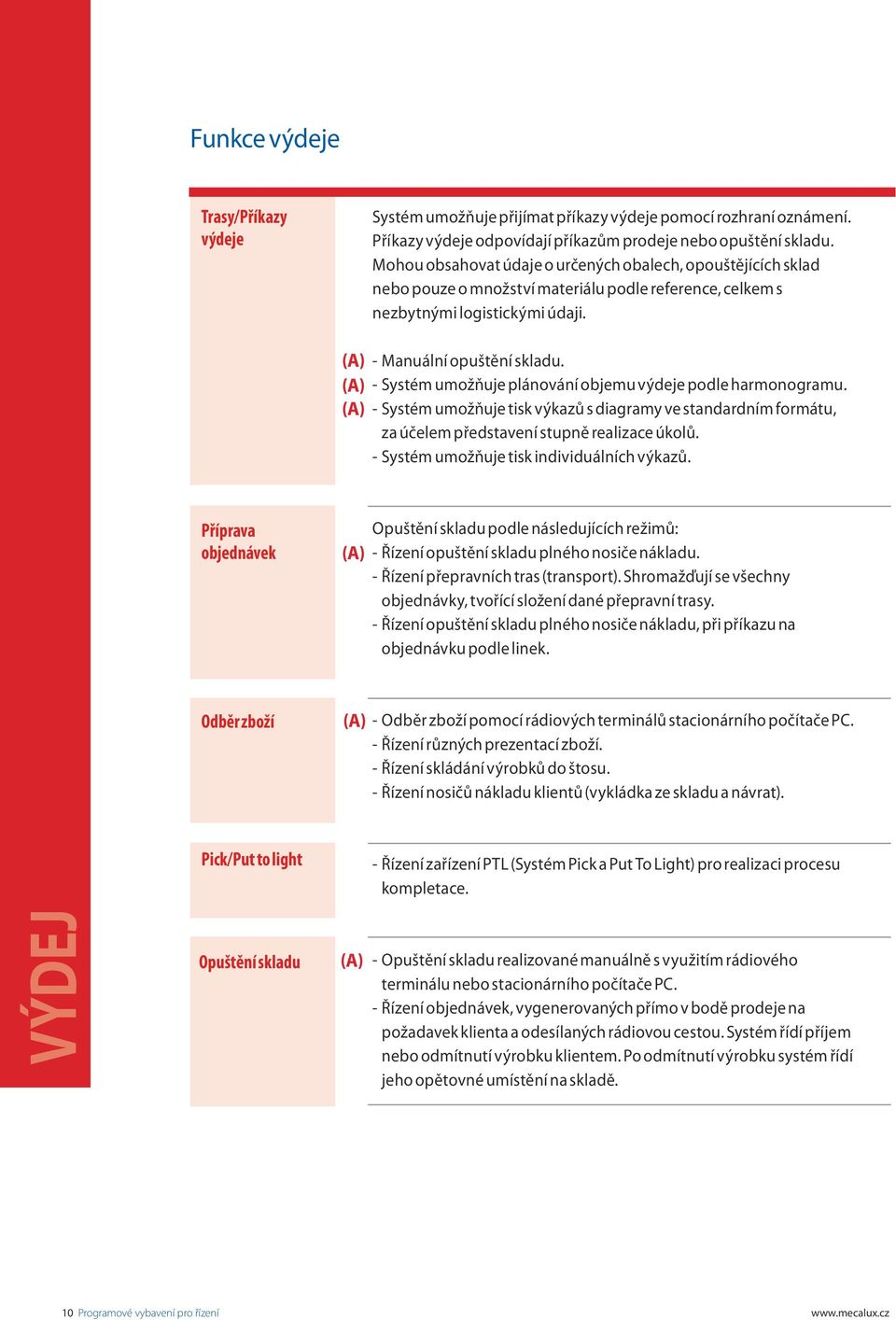 - Systém umožňuje plánování objemu výdeje podle harmonogramu. - Systém umožňuje tisk výkazů s diagramy ve standardním formátu, za účelem představení stupně realizace úkolů.