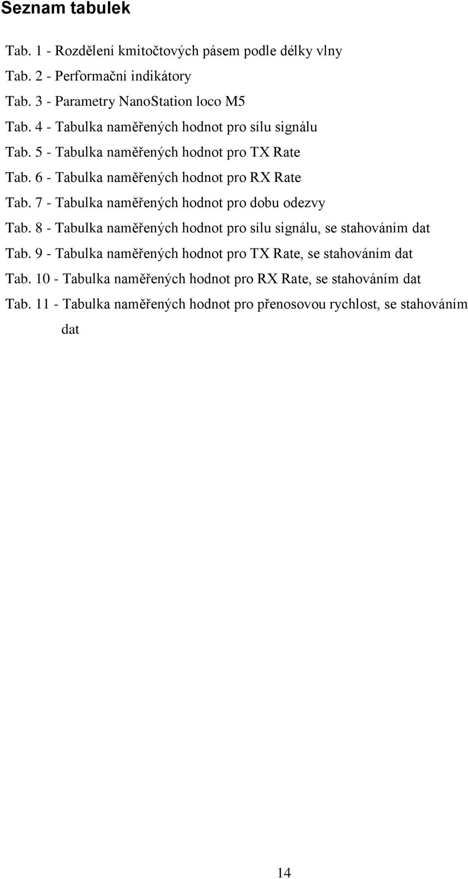 7 - Tabulka naměřených hodnot pro dobu odezvy Tab. 8 - Tabulka naměřených hodnot pro sílu signálu, se stahováním dat Tab.