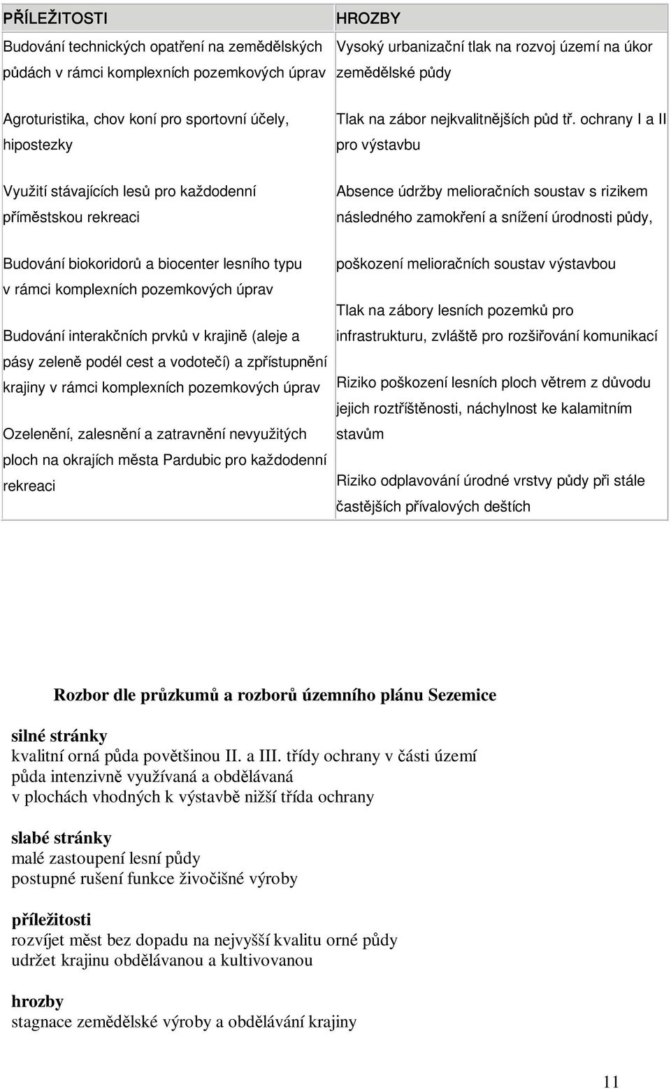 ochrany I a II pro výstavbu Využití stávajících les pro každodenní ím stskou rekreaci Absence údržby meliora ních soustav s rizikem následného zamok ení a snížení úrodnosti p dy, Budování biokoridor