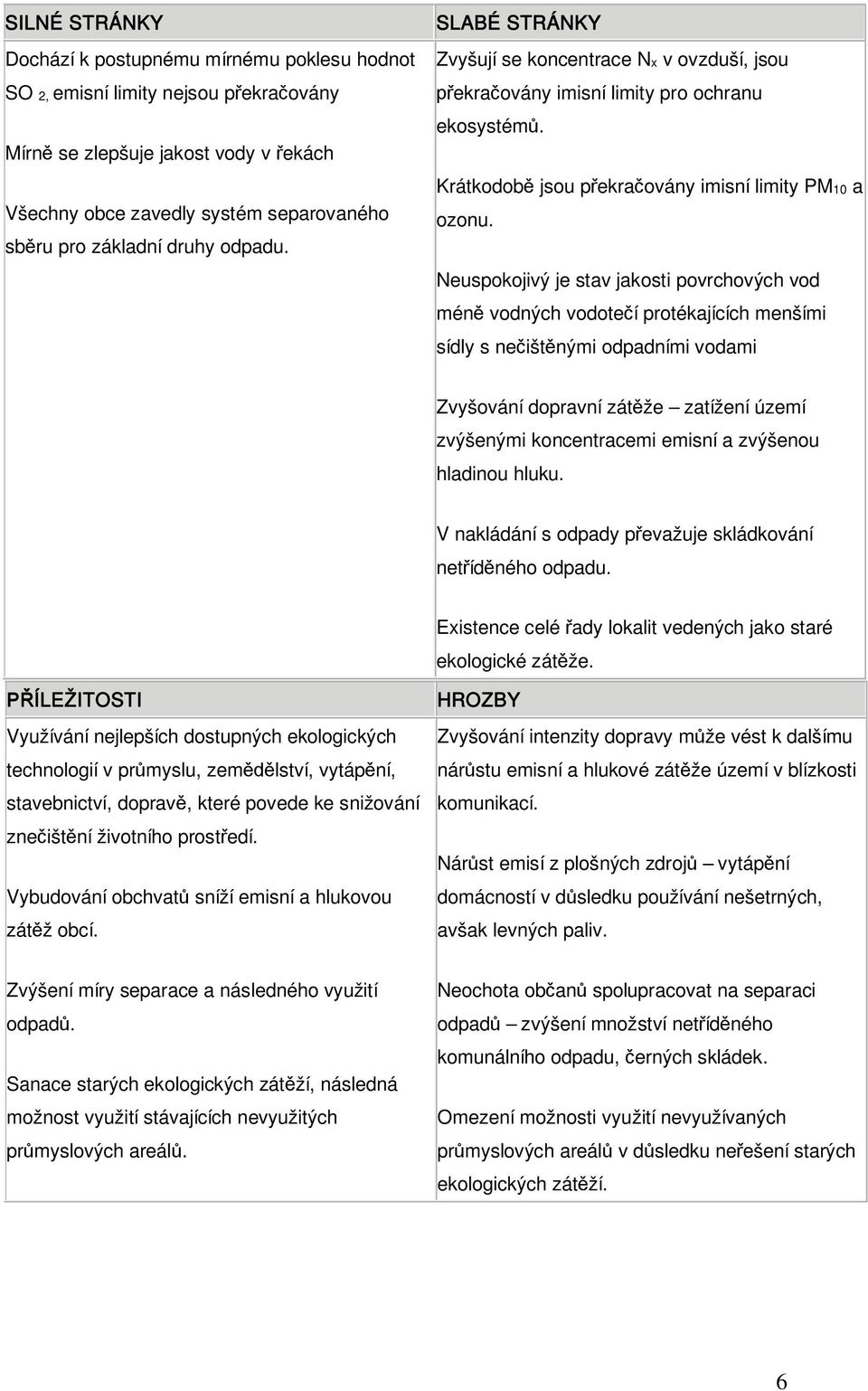 Neuspokojivý je stav jakosti povrchových vod mén vodných vodote í protékajících menšími sídly s ne išt nými odpadními vodami Zvyšování dopravní zát že zatížení území zvýšenými koncentracemi emisní a