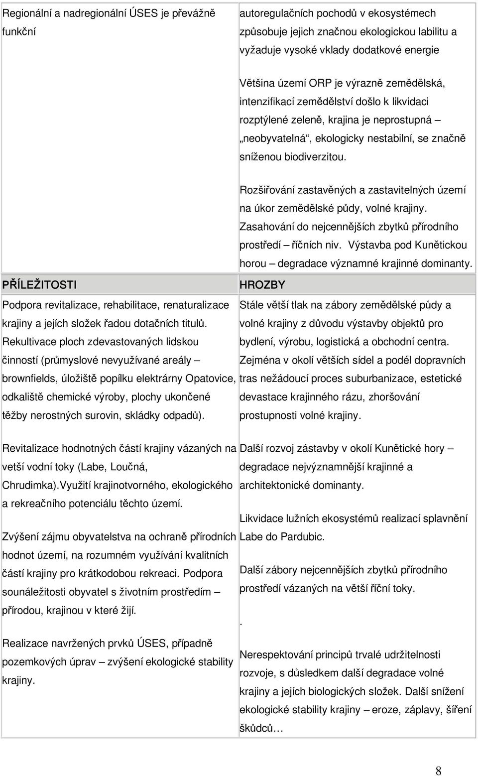 Rozši ování zastav ných a zastavitelných území na úkor zem lské p dy, volné krajiny. Zasahování do nejcenn jších zbytk p írodního prost edí ních niv.