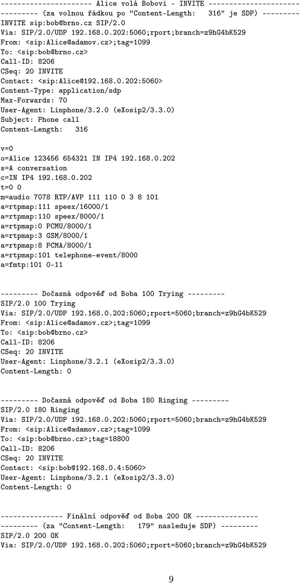 2.0 (exosip2/3.3.0) Subject: Phone call Content-Length: 316 v=0 o=alice 123456 654321 IN IP4 192.168.0.202 s=a conversation c=in IP4 192.168.0.202 t=0 0 m=audio 7078 RTP/AVP 111 110 0 3 8 101